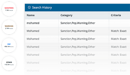regulatory-risk-report