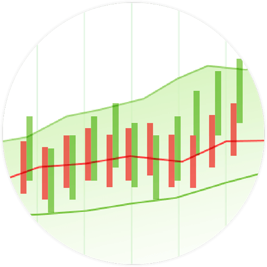 analyse-market-trends