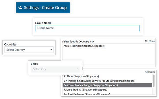 custom-groups