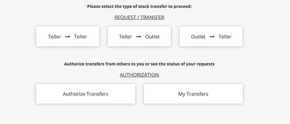 Stock Transfer Options